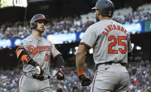 Baltimore Orioles' Ryan O'Hearn celebrates with Anthony Santander after hitting a solo home run during the fifth inning of a baseball game against the Seattle Mariners, Wednesday, July 3, 2024, in Seattle. (AP Photo/Stephen Brashear)