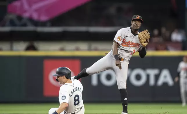 Baltimore Orioles second baseman Jorge Mateo attempts to turn a double play after forcing out Seattle Mariners' Dominic Canzone at second base during the seventh inning of a baseball game, Tuesday, July 2, 2024, in Seattle. (AP Photo/Stephen Brashear)