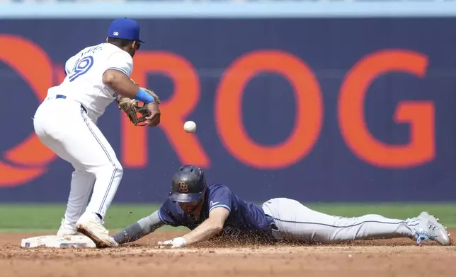 Tampa Bay Rays designated hitter Brandon Lowe, right, makes it to second base in front of Toronto Blue Jays shortstop Leo Jiménez, left, after hitting an RBI double during third-inning baseball game action in Toronto, Thursday, July 25, 2024. (Chris Young/The Canadian Press via AP)