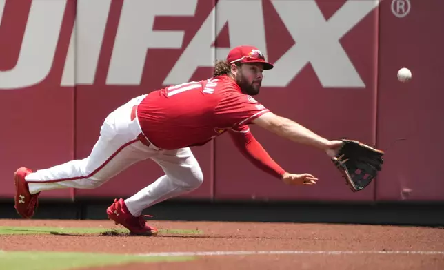 St. Louis Cardinals right fielder Alec Burleson is unable to reach a ground-rule double by Kansas City Royals' Hunter Renfroe during the fifth inning in the first game of a baseball doubleheader Wednesday, July 10, 2024, in St. Louis. (AP Photo/Jeff Roberson)