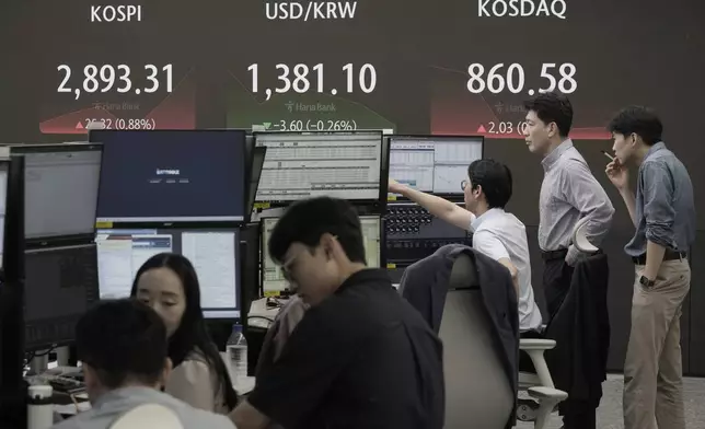 Currency traders work near the screen showing the Korea Composite Stock Price Index (KOSPI), top left, and the foreign exchange rate between U.S. dollar and South Korean won, top center, at the foreign exchange dealing room of the KEB Hana Bank headquarters in Seoul, South Korea, Thursday, July 11, 2024. (AP Photo/Ahn Young-joon)