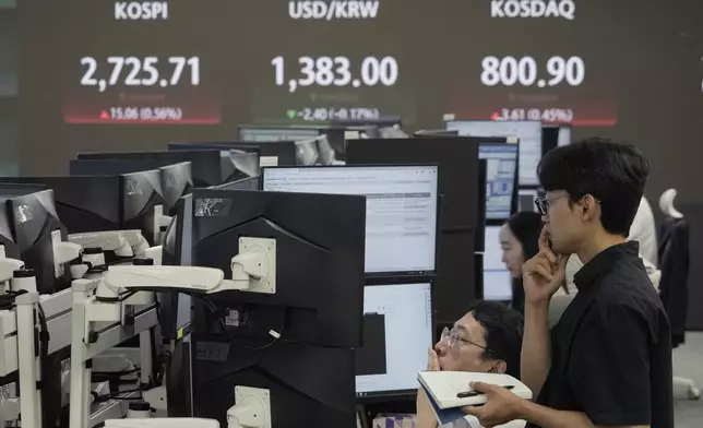 Currency traders watch monitors near the screen showing the Korea Composite Stock Price Index (KOSPI), top left, and the foreign exchange rate between U.S. dollar and South Korean won, top center, at the foreign exchange dealing room of the KEB Hana Bank headquarters in Seoul, South Korea, Friday, July 26, 2024. (AP Photo/Ahn Young-joon)