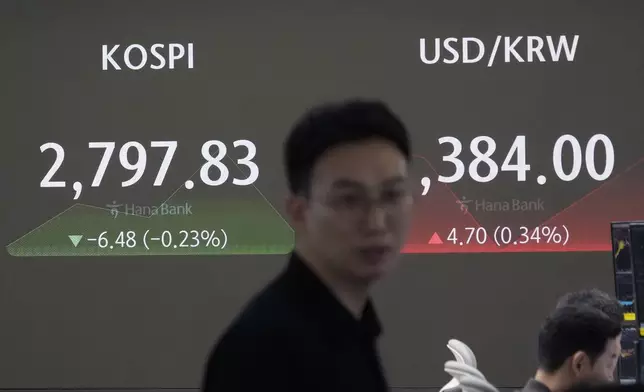 A currency trader passes by the screen showing the Korea Composite Stock Price Index (KOSPI), left, and the foreign exchange rate between U.S. dollar and South Korean won at the foreign exchange dealing room of the KEB Hana Bank headquarters in Seoul, South Korea, Tuesday, July 2, 2024. (AP Photo/Ahn Young-joon)