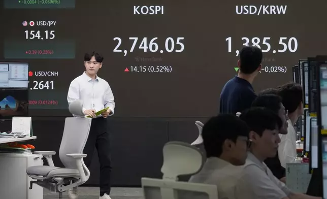 A currency trader passes by the screen showing the Korea Composite Stock Price Index (KOSPI), top center, and the foreign exchange rate between U.S. dollar and South Korean won, top right, at the foreign exchange dealing room of the KEB Hana Bank headquarters in Seoul, South Korea, Monday, July 29, 2024. (AP Photo/Ahn Young-joon)