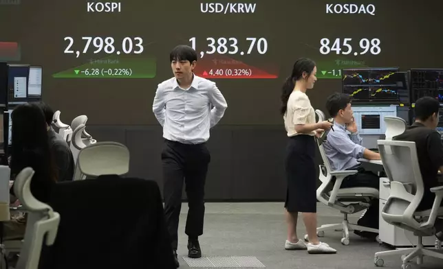 Currency traders work near the screen showing the Korea Composite Stock Price Index (KOSPI), top left, and the foreign exchange rate between U.S. dollar and South Korean won, top center, at the foreign exchange dealing room of the KEB Hana Bank headquarters in Seoul, South Korea, Tuesday, July 2, 2024. (AP Photo/Ahn Young-joon)