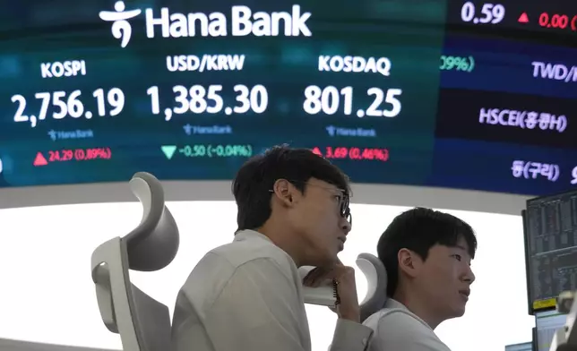 Currency traders watch monitors near the screen showing the Korea Composite Stock Price Index (KOSPI), top left, and the foreign exchange rate between U.S. dollar and South Korean won, top second from left, at the foreign exchange dealing room of the KEB Hana Bank headquarters in Seoul, South Korea, Monday, July 29, 2024. (AP Photo/Ahn Young-joon)