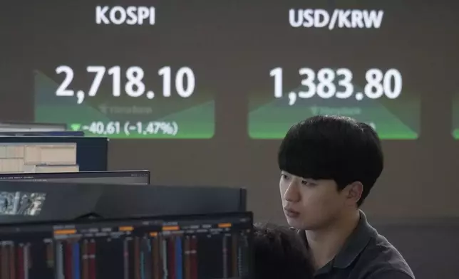 A currency trader watches monitors near the screen showing the Korea Composite Stock Price Index (KOSPI), top left, and the foreign exchange rate between U.S. dollar and South Korean won at the foreign exchange dealing room of the KEB Hana Bank headquarters in Seoul, South Korea, Thursday, July 25, 2024. (AP Photo/Ahn Young-joon)