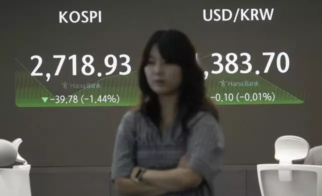 A currency trader passes by the screen showing the Korea Composite Stock Price Index (KOSPI), left, and the foreign exchange rate between U.S. dollar and South Korean won at the foreign exchange dealing room of the KEB Hana Bank headquarters in Seoul, South Korea, Thursday, July 25, 2024. (AP Photo/Ahn Young-joon)