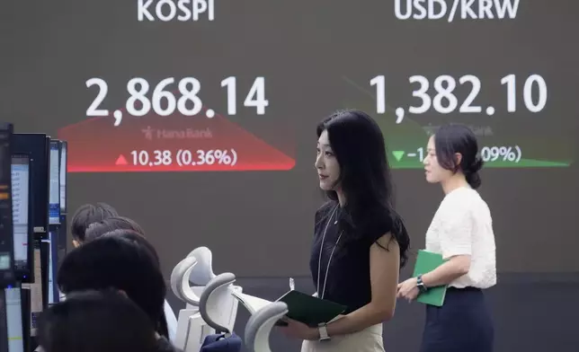 A currency trader watches monitors near the screen showing the Korea Composite Stock Price Index (KOSPI), left, and the foreign exchange rate between U.S. dollar and South Korean won at the foreign exchange dealing room of the KEB Hana Bank headquarters in Seoul, South Korea, Tuesday, July 9, 2024. (AP Photo/Ahn Young-joon)