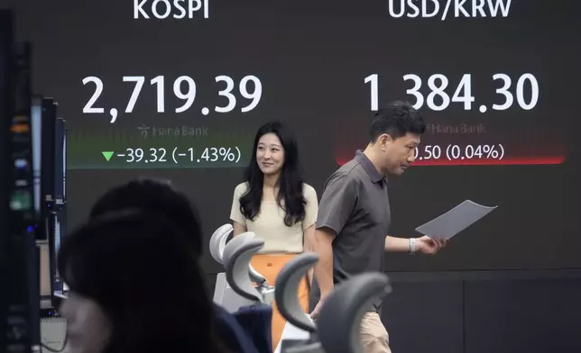 Currency traders pass by the screen showing the Korea Composite Stock Price Index (KOSPI), top left, and the foreign exchange rate between U.S. dollar and South Korean won at the foreign exchange dealing room of the KEB Hana Bank headquarters in Seoul, South Korea, Thursday, July 25, 2024. (AP Photo/Ahn Young-joon)