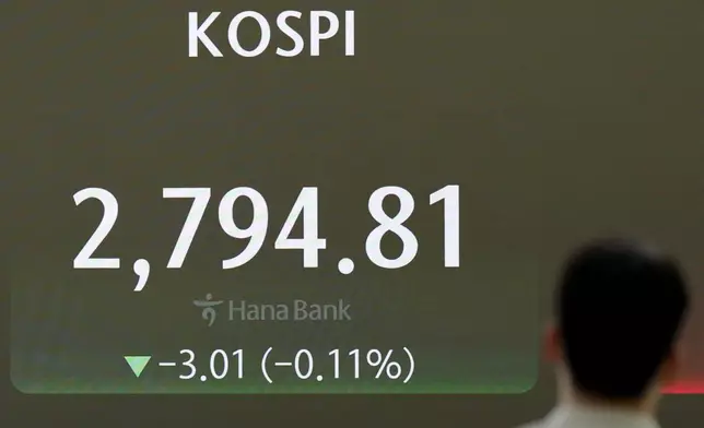 A currency trader walks by the screen showing the Korea Composite Stock Price Index (KOSPI), at a foreign exchange dealing room in Seoul, South Korea, Monday, July 1, 2024. (AP Photo/Lee Jin-man)