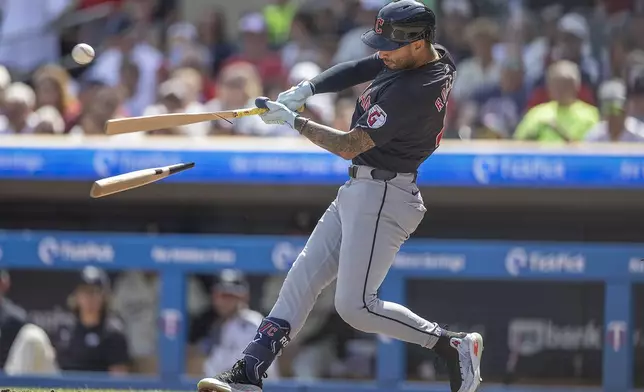 Cleveland Guardians' Brayan Rocchio (4) breaks a bat at the plate in the top of the sixth inning of a baseball game against the Minnesota Twins in Minneapolis, Minn., Sunday, Aug. 11, 2024. (Elizabeth Flores/Star Tribune via AP)