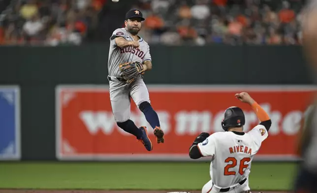 Houston Astros second baseman Jose Altuve, left, attempts to turn a double play after getting a force out against Baltimore Orioles' Emmanuel Rivera, right, on a ball hit by Gunnar Henderson during the third inning of a baseball game, Sunday, Aug. 25, 2024, in Baltimore. (AP Photo/Terrance Williams)