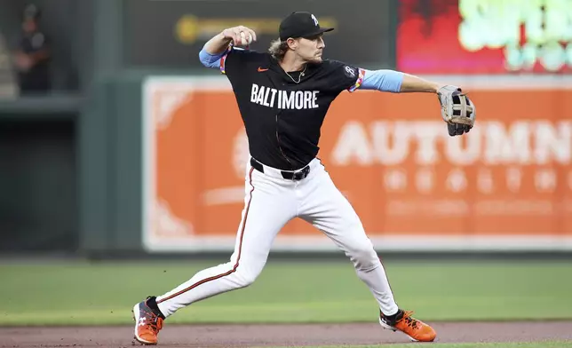 Baltimore Orioles shortstop Gunnar Henderson throws to first base during the first inning of a baseball game against the Houston Astros, Friday, Aug. 23, 2024, in Baltimore. (AP Photo/Daniel Kucin Jr.)