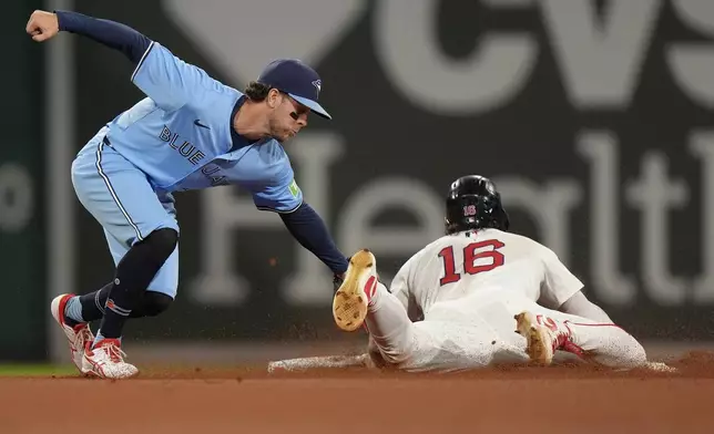 Toronto Blue Jays shortstop Ernie Clement, left, tags out Boston Red Sox's Jarren Duran (16) attempting to steal second in the fourth inning of a baseball game Thursday, Aug. 29, 2024, in Boston. (AP Photo/Steven Senne)