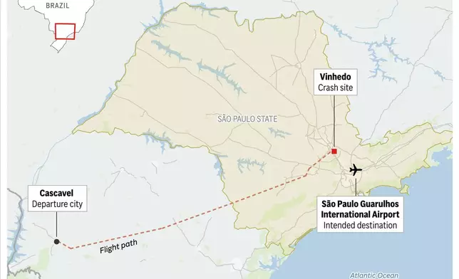 Locator map showing the departure, destination and crash sites of a Brazilian commercial airplane that crashed on Friday Aug. 9, 2024. (AP Digital Embed)