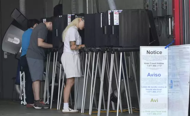 Voters cast their ballots in Florida's primary election, Tuesday, Aug. 20, 2024, at a polling place inside the Indian Creek Fire Station in Miami Beach, Fla. (AP Photo/Wilfredo Lee)