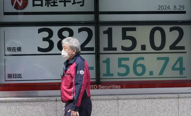 A person walks in front of an electronic stock board showing Japan's Nikkei index at a securities firm Thursday, Aug. 29, 2024, in Tokyo. (AP Photo/Eugene Hoshiko)