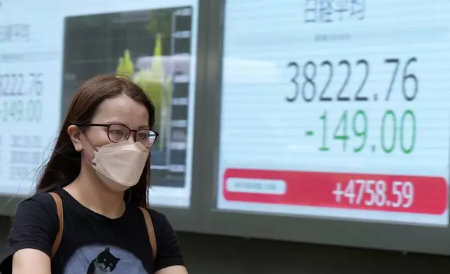 A person rides a bicycle past an electronic stock board showing Japan's Nikkei index at a securities firm Thursday, Aug. 29, 2024, in Tokyo. (AP Photo/Eugene Hoshiko)