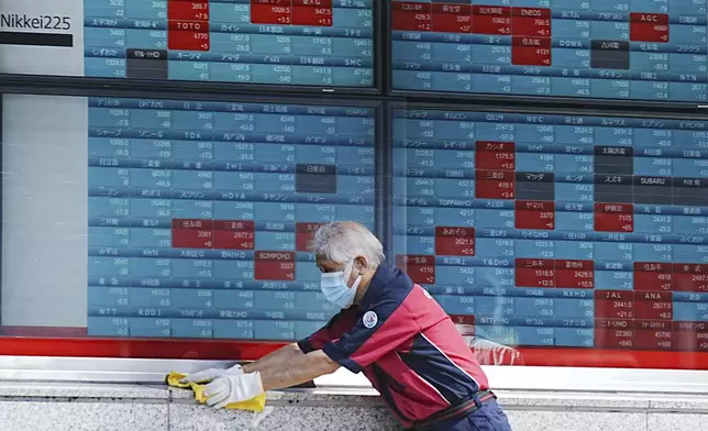 A custodian cleans up an electronic stock board showing Japan's Nikkei index at a securities firm Monday, Aug. 26, 2024, in Tokyo. (AP Photo/Eugene Hoshiko)