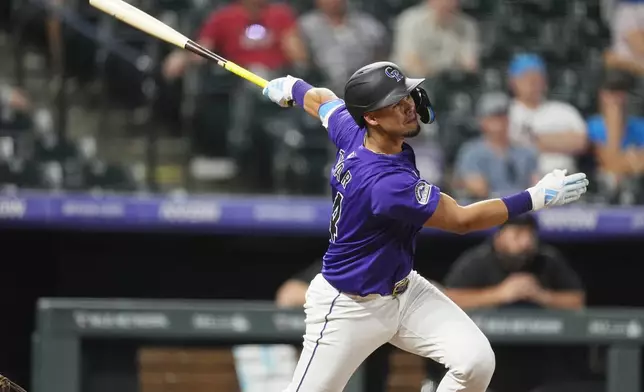 Colorado Rockies' Ezequiel Tovar follows the flight of his double to drive in two runs off Miami Marlins relief pitcher George Soriano in the eighth inning of a baseball game Wednesday, Aug. 28, 2024, in Denver. (AP Photo/David Zalubowski)