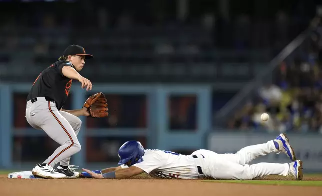 Los Angeles Dodgers' Austin Barnes, right, steals second as Baltimore Orioles second baseman Jackson Holliday takes a late throw during the eighth inning of a baseball game Thursday, Aug. 29, 2024, in Los Angeles. (AP Photo/Mark J. Terrill)