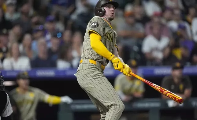 San Diego Padres' Jackson Merrill follows the flight of his triple off Colorado Rockies relief pitcher Angel Chivilli in the sixth inning of a baseball game Friday, Aug. 16, 2024, in Denver. (AP Photo/David Zalubowski)