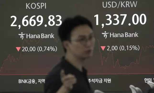 A currency traders works near a screen showing the Korea Composite Stock Price Index (KOSPI), left, and the foreign exchange rate between U.S. dollar and South Korean won at the foreign exchange dealing room of the KEB Hana Bank headquarters in Seoul, South Korea, Thursday, Aug. 29, 2024. (AP Photo/Ahn Young-joon)