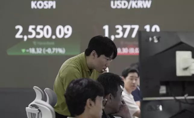 Currency traders watch monitors near a screen showing the Korea Composite Stock Price Index (KOSPI), left, and the foreign exchange rate between U.S. dollar and South Korean won at the foreign exchange dealing room of the KEB Hana Bank headquarters in Seoul, South Korea, Thursday, Aug. 8, 2024. (AP Photo/Ahn Young-joon)