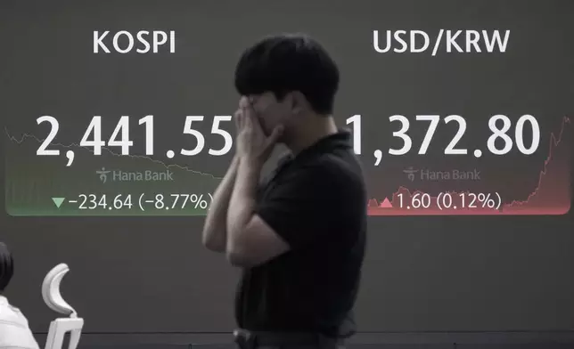 A currency trader reacts near a screen showing the Korea Composite Stock Price Index (KOSPI), left, and the foreign exchange rate between U.S. dollar and South Korean won at the foreign exchange dealing room of the KEB Hana Bank headquarters in Seoul, South Korea, Monday, Aug. 5, 2024. (AP Photo/Ahn Young-joon)