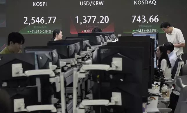 Currency traders work near a screen showing the Korea Composite Stock Price Index (KOSPI), top left, and the foreign exchange rate between U.S. dollar and South Korean won, top center, and the KOSDAQ (Korean Securities Dealers Automated Quotations) at the foreign exchange dealing room of the KEB Hana Bank headquarters in Seoul, South Korea, Thursday, Aug. 8, 2024. (AP Photo/Ahn Young-joon)