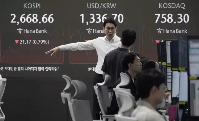 Currency traders work near a screen showing the Korea Composite Stock Price Index (KOSPI), top left, and the foreign exchange rate between U.S. dollar and South Korean won, top center, at the foreign exchange dealing room of the KEB Hana Bank headquarters in Seoul, South Korea, Thursday, Aug. 29, 2024. (AP Photo/Ahn Young-joon)