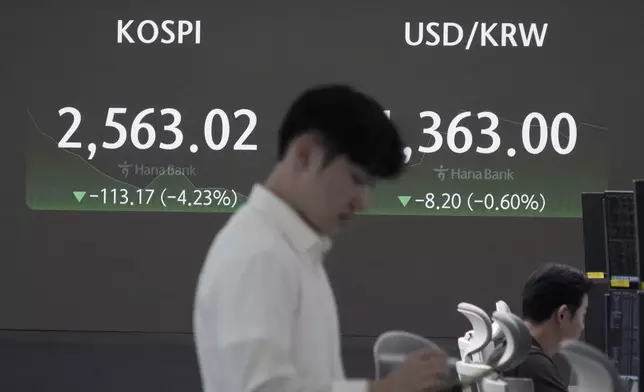 A currency trader works near a screen showing the Korea Composite Stock Price Index (KOSPI), left, and the foreign exchange rate between U.S. dollar and South Korean won at the foreign exchange dealing room of the KEB Hana Bank headquarters in Seoul, South Korea, Monday, Aug. 5, 2024. (AP Photo/Ahn Young-joon)