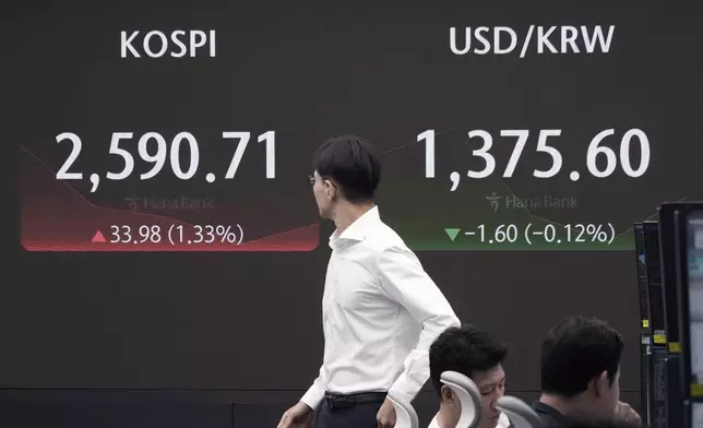 A currency trader passes by a screen showing the Korea Composite Stock Price Index (KOSPI), left, and the foreign exchange rate between U.S. dollar and South Korean won at the foreign exchange dealing room of the KEB Hana Bank headquarters in Seoul, South Korea, Friday, Aug. 9, 2024. (AP Photo/Ahn Young-joon)