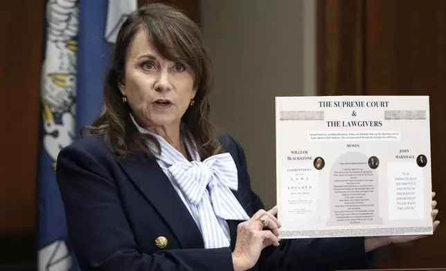 Louisiana Attorney General Liz Murrill speaks holds up a mini-display showing the Ten Commandments during a press conference regarding the Ten Commandments in schools Monday, Aug. 5, 2024, in Baton Rouge, La. Murrill announced on Monday that she is filing a brief in federal court asking a judge to dismiss a lawsuit seeking to overturn the state’s new law requiring that the Ten Commandments be displayed in every public school classroom. (Hilary Scheinuk/The Advocate via AP)