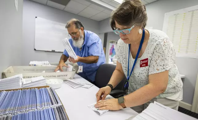 Dawn Stephens, right, and Duane Taylor prepare ballots to be mailed at the Mecklenburg County Board of Elections in Charlotte, N.C., Thursday, Sept. 5, 2024. (AP Photo/Nell Redmond)