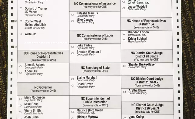 A ballot at the Mecklenburg County Board of Elections in Charlotte, N.C., Thursday, Sept. 5, 2024. (AP Photo/Nell Redmond)