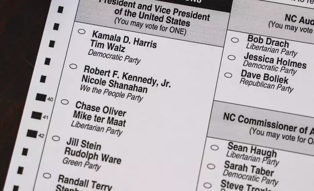 A ballot at the Mecklenburg County Board of Elections in Charlotte, N.C., Thursday, Sept. 5, 2024. (AP Photo/Nell Redmond)