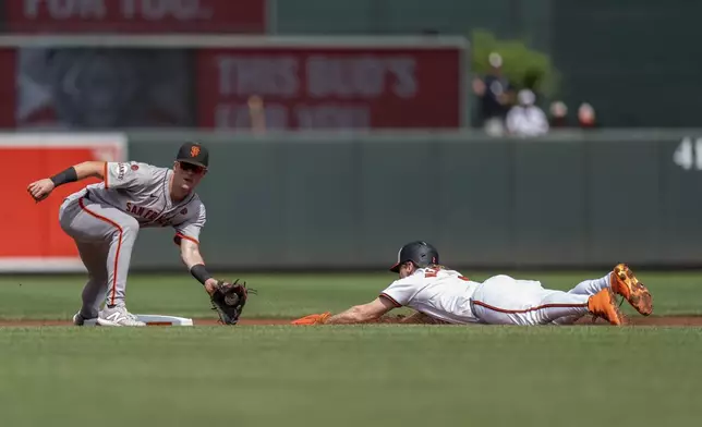 Baltimore Orioles' Gunnar Henderson, right, steals second base ahead of the throw to San Francisco Giants shortstop Tyler Fitzgerald, left, during the first inning of a baseball game, Thursday, Sept. 19, 2024, in Baltimore. (AP Photo/Stephanie Scarbrough)