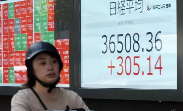 A person rides a bicycle in front of an electronic stock board showing Japan's Nikkei index at a securities firm Wednesday, Sept. 18, 2024, in Tokyo. (AP Photo/Eugene Hoshiko)