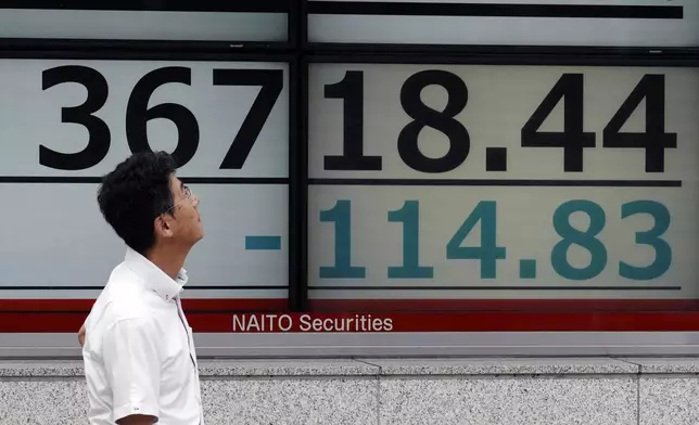 A person stands in front of an electronic stock board showing Japan's Nikkei index at a securities firm Friday, Sept. 13, 2024, in Tokyo. (AP Photo/Eugene Hoshiko)