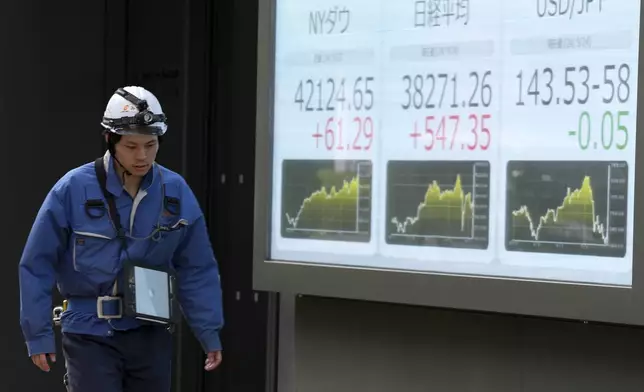 A person walks in front of an electronic stock board showing New York Dow, Japan's Nikkei indexes and U.S. dollar/Japanese yen exchange rate at a securities firm Tuesday, Sept. 24, 2024, in Tokyo. (AP Photo/Eugene Hoshiko)