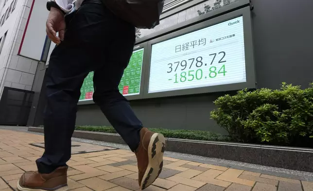 A man walks by monitors showing Japan's Nikkei 225 index at a securities firm in Tokyo, Monday, Sept. 30, 2024. (AP Photo/Hiro Komae)