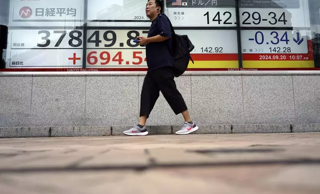 A person walks in front of an electronic stock board showing Japan's Nikkei index and Japanese Yen exchange rate at a securities firm Friday, Sept. 20, 2024, in Tokyo. (AP Photo/Eugene Hoshiko)