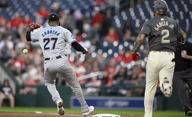 Miami Marlins starting pitcher Edward Cabrera (27) makes a missed catch error that enabled Washington Nationals' Luis Garcia Jr. to reach first and two runs scored during the first inning of a baseball game, Friday, Sept. 13, 2024, in Washington. (AP Photo/Nick Wass)