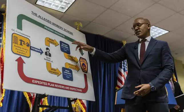 Manhattan-based U.S. Attorney Damian Williams points to a graphic detailing a New York City Fire Department bribery scheme at a press conference at Federal Plaza in New York, Monday Sept. 16, 2024. (AP Photo/Stefan Jeremiah)