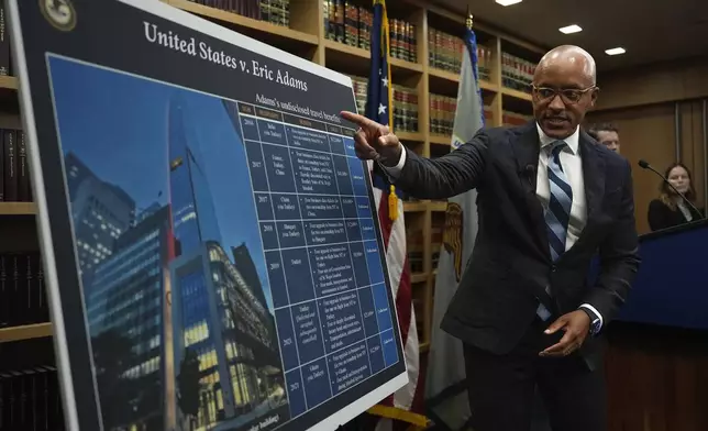 U.S. Attorney Damian Williams, speaks at a news conference detailing an indictment against New York City Mayor Eric Adams, Thursday, Sept. 26, 2024, in New York. (AP Photo/Julia Demaree Nikhinson)