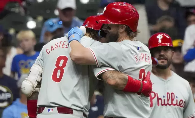 Philadelphia Phillies' Bryce Harper is congratulated by Nick Castellanos after hitting a two-run homr run during the sixth inning of a baseball game against the Milwaukee Brewers Tuesday, Sept. 17, 2024, in Milwaukee. (AP Photo/Morry Gash)