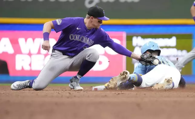 Colorado Rockies' Aaron Schunk, left, is late with a tag as Milwaukee Brewers' Blake Perkins, right, steals second base during the seventh inning of a baseball game Friday, Sept. 6, 2024, in Milwaukee. (AP Photo/Kayla Wolf)