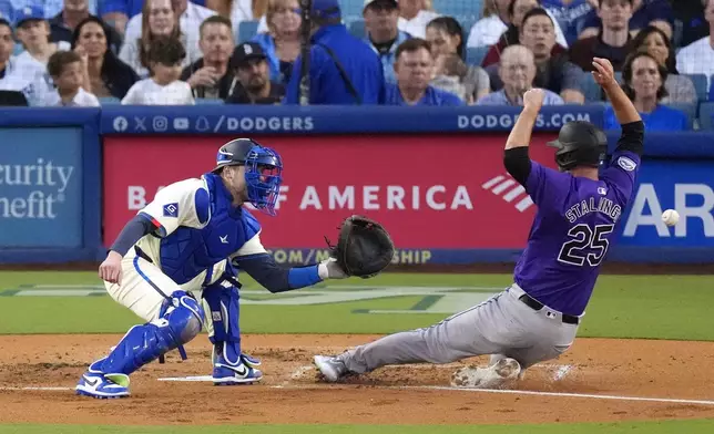 Colorado Rockies' Jacob Stallings, right, scores on a double by Ezequiel Tovar as Los Angeles Dodgers catcher Hunter Feduccia takes a late throw on during the second inning of a baseball game, Saturday, Sept. 21, 2024, in Los Angeles. (AP Photo/Mark J. Terrill)